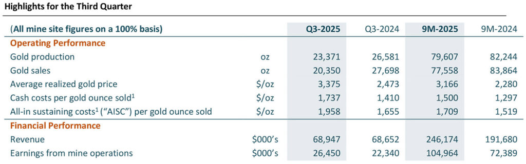 2025 11 12 Ore Nrt1v2