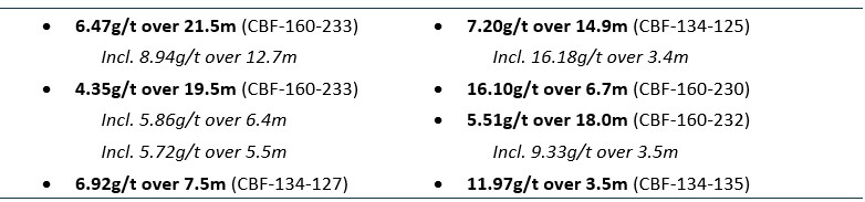 2026 05 19 Nr Table1
