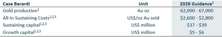 2026 07 07 Nr Table1
